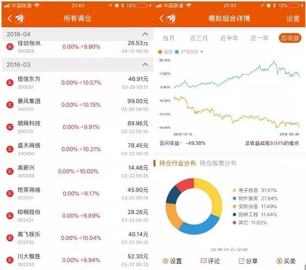 内容IP指数