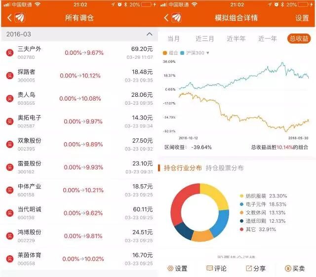 VR指数