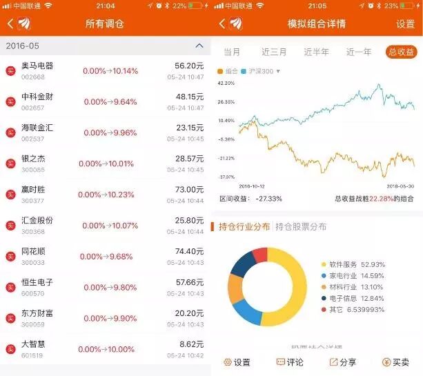 体育/互金指数