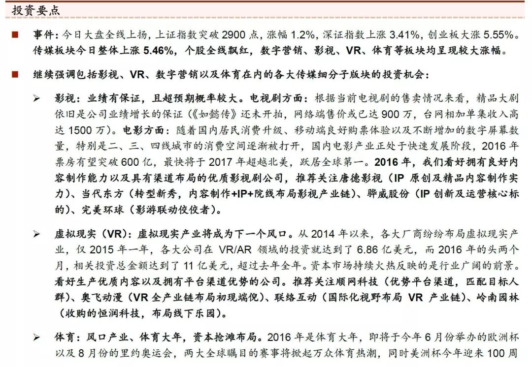 2016年典型的研报